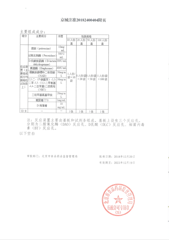 Diamine oxidase / lactic acid / bacterial endotoxin test kit Medical